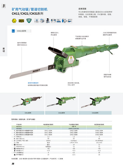 管道切割機